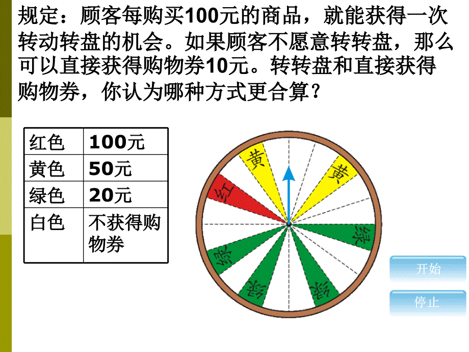 哪种方式更合算_第4页