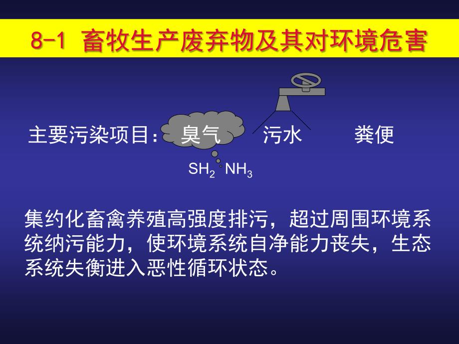 设施农业工程工艺及建筑设计第8章农业废弃物处理工程工艺讲义_第3页