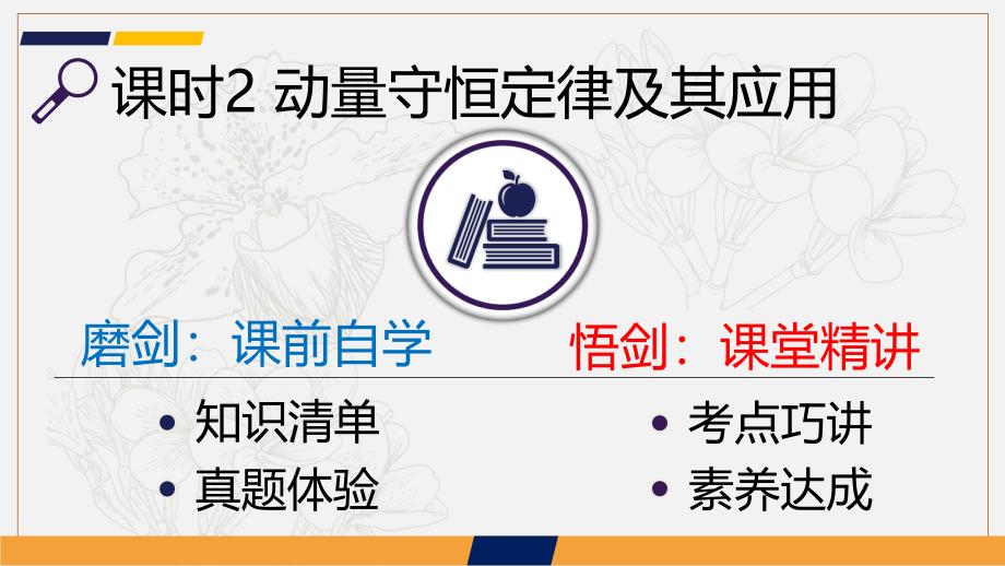 新亮剑高考物理总复习课件：第六单元 动量 第2课时_第2页