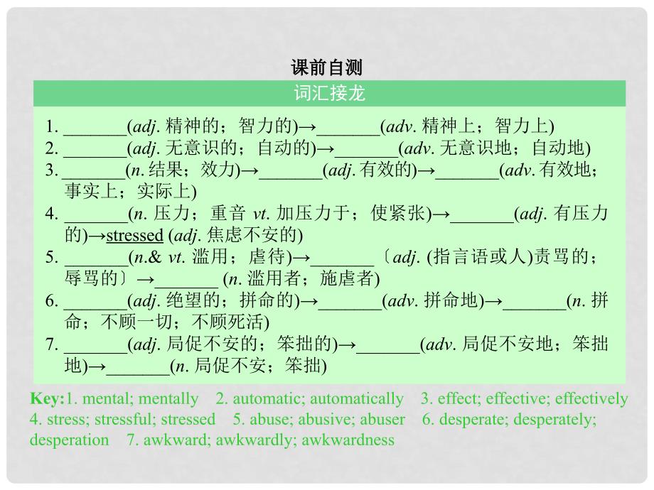 核按钮高考英语一轮复习 Unit 3 A healthy life考点突破课件 新人教版选修6_第2页