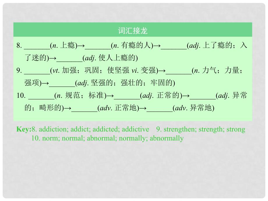 核按钮高考英语一轮复习 Unit 3 A healthy life考点突破课件 新人教版选修6_第3页