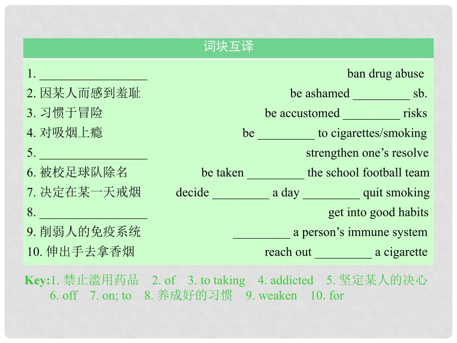 核按钮高考英语一轮复习 Unit 3 A healthy life考点突破课件 新人教版选修6_第4页