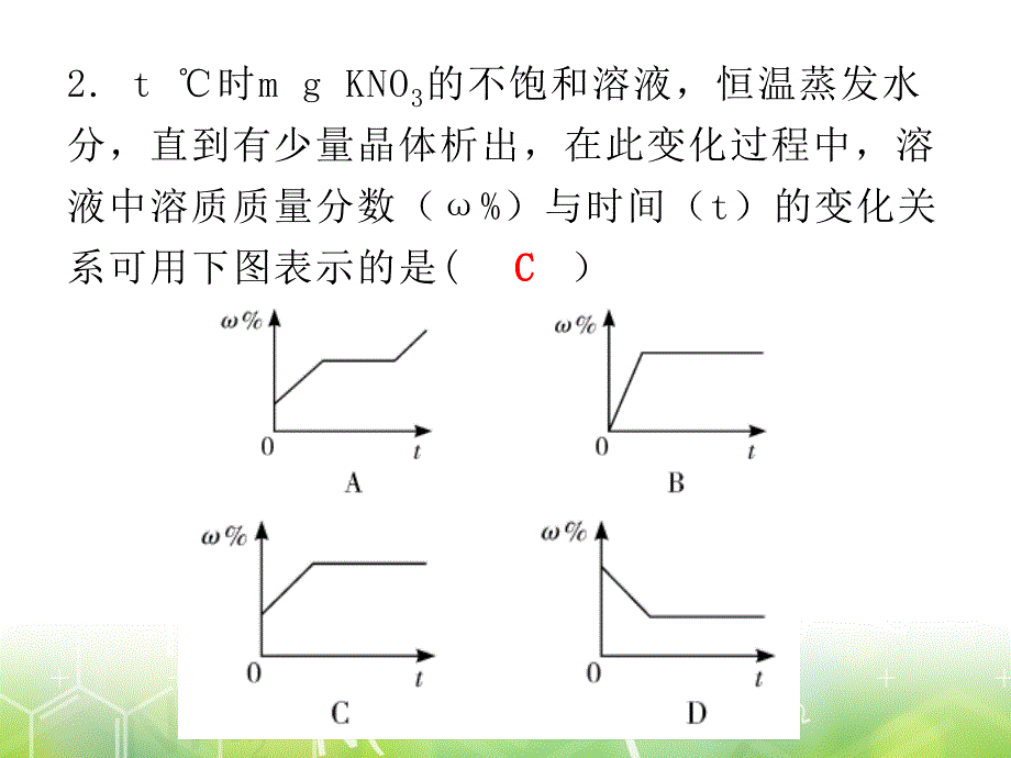 第九单元课题3溶液的浓度2020年人教版九年级下册化学作业课件共17张PPT_第3页