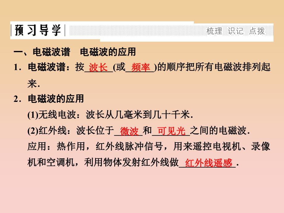 2017-2018学年高中物理第三章电磁振荡电磁波第34讲电磁波谱电磁波的应用无线电波的发射传播和接收课件教科版选修3 .ppt_第3页