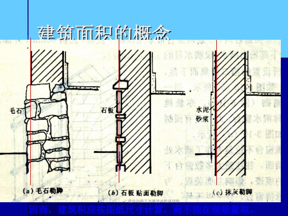 设计与施工方案技术经济评价课件_第1页