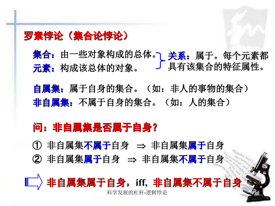 科学发展的杠杆-逻辑悖论课件_第4页