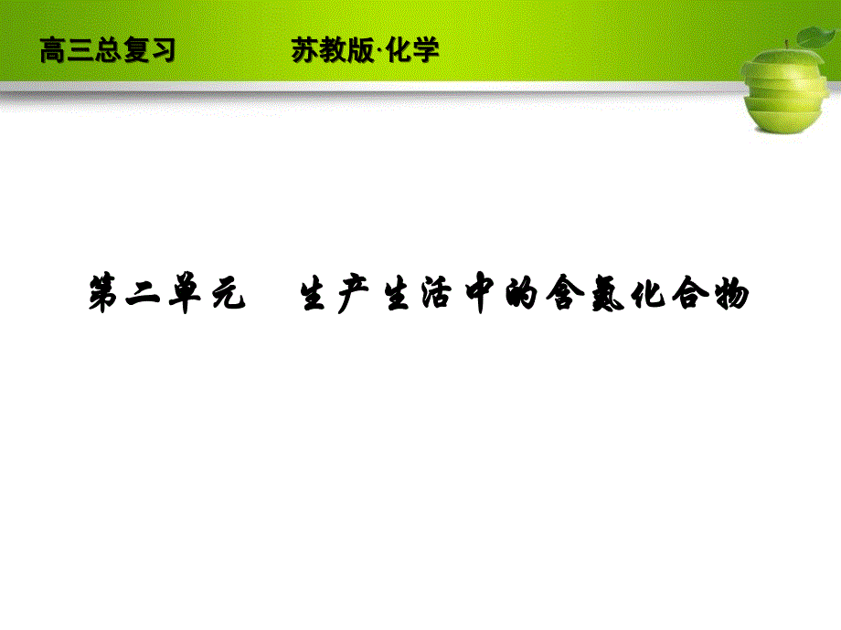 生产生活的含氮化合物ppt课件_第1页