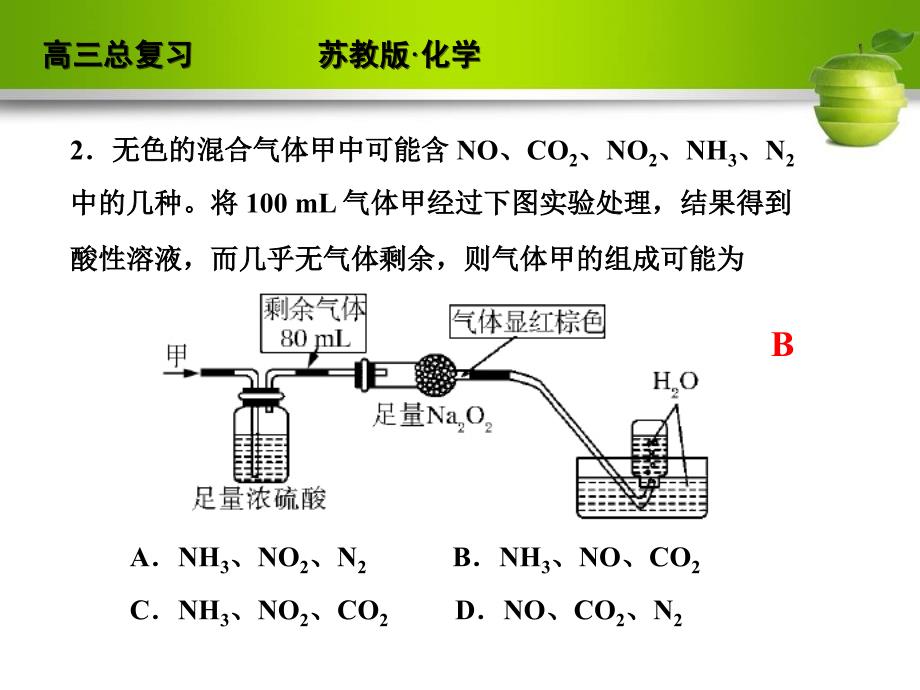 生产生活的含氮化合物ppt课件_第3页