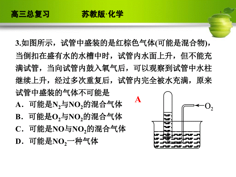 生产生活的含氮化合物ppt课件_第4页