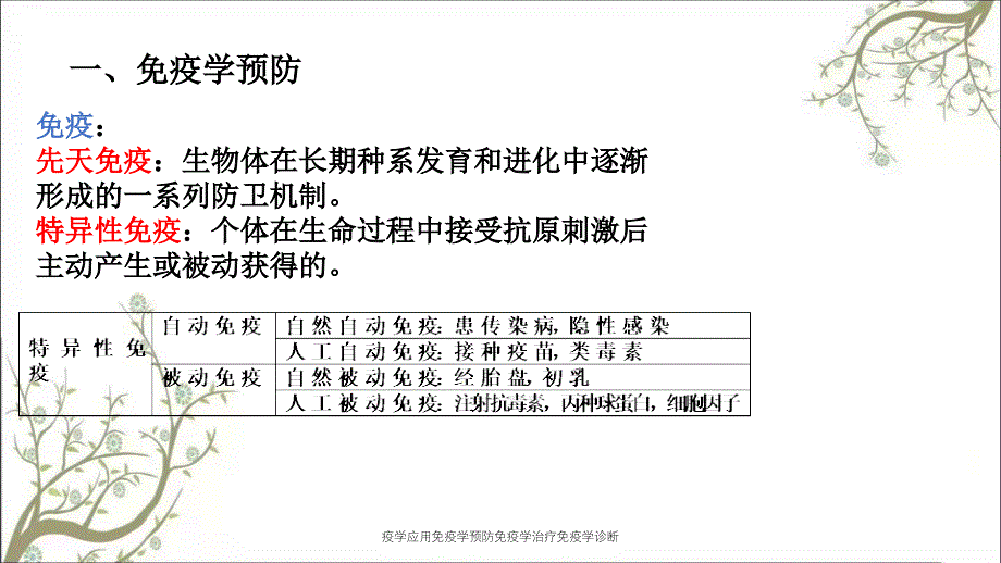 疫学应用免疫学预防免疫学治疗免疫学诊断课件_第4页