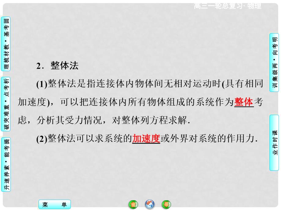 高考物理一轮总复习 专题提升三 牛顿运动定律的综合应用精品课件_第4页