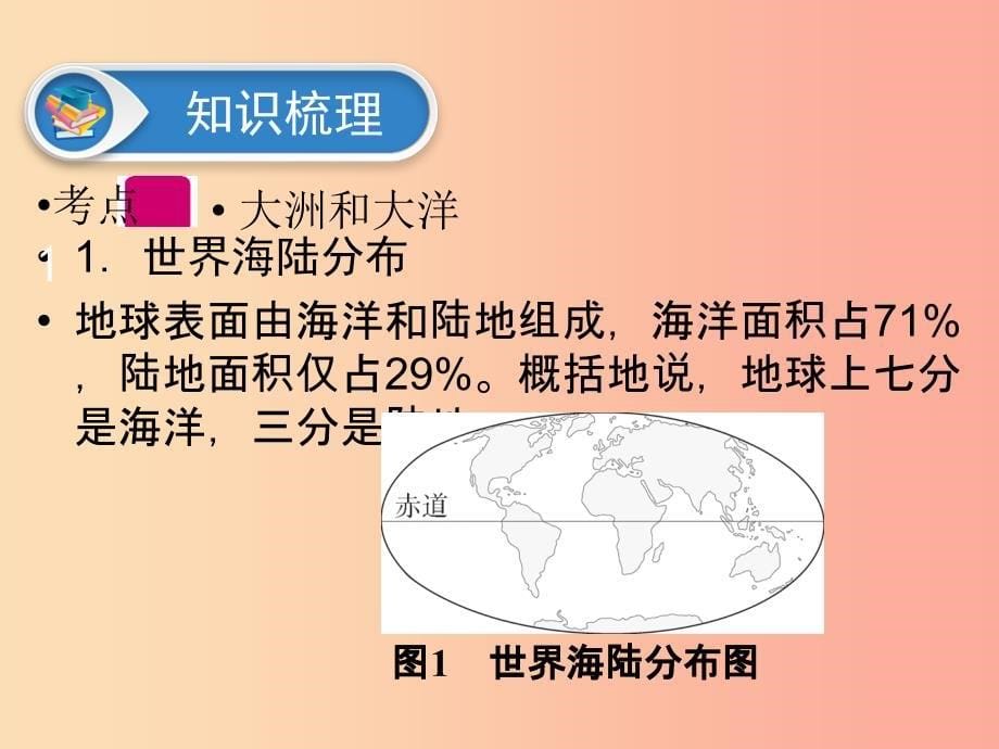 江西省2019届中考地理第三章海洋与陆地课件.ppt_第5页