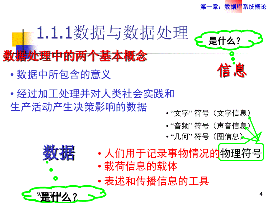 数据库技术概论PPT课件_第4页