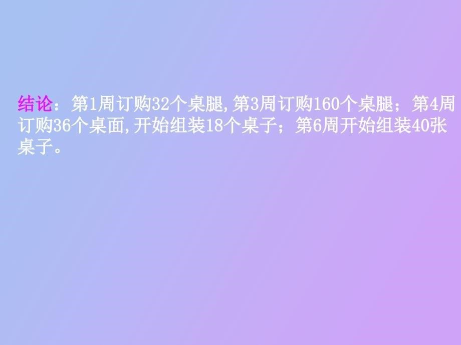 供应链管理环境下的生产计划和控制_第5页