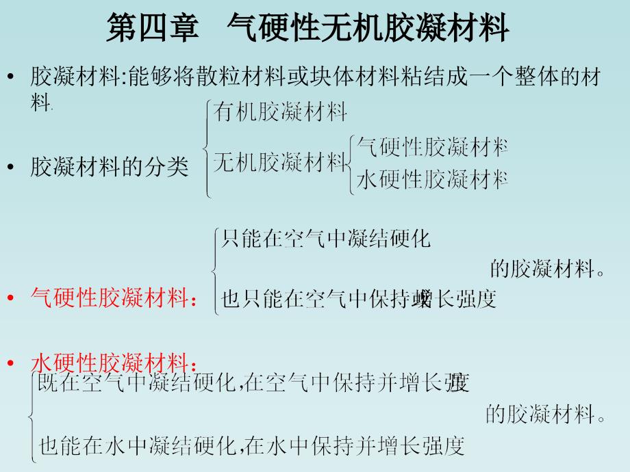 《气硬性材料》PPT课件_第1页