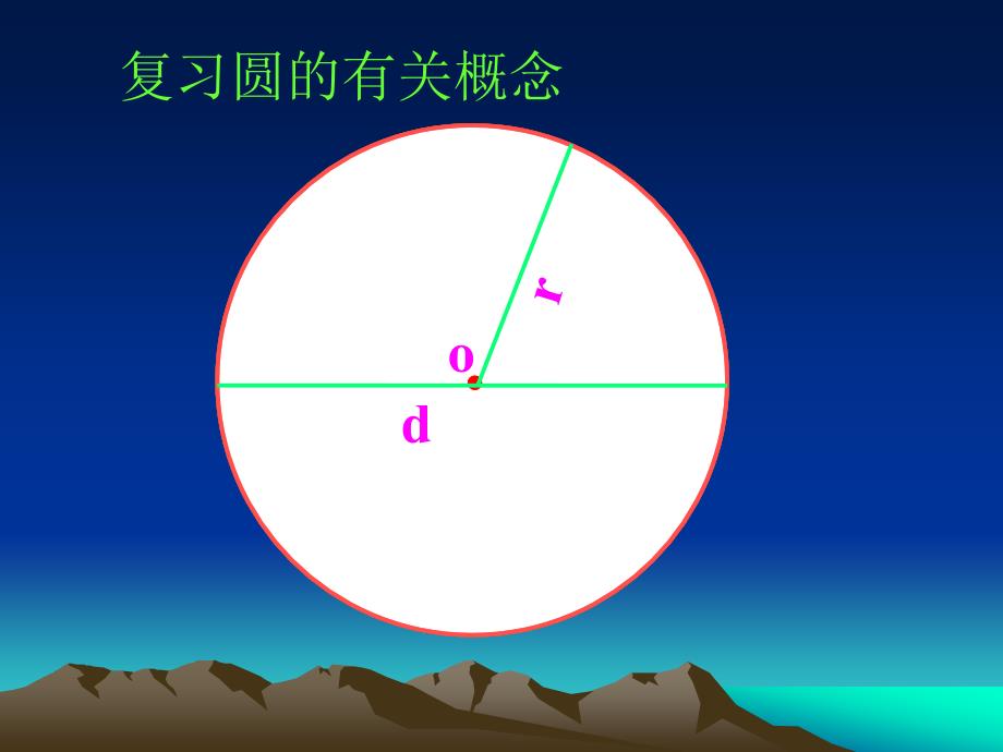 人教版圆的面积_第3页