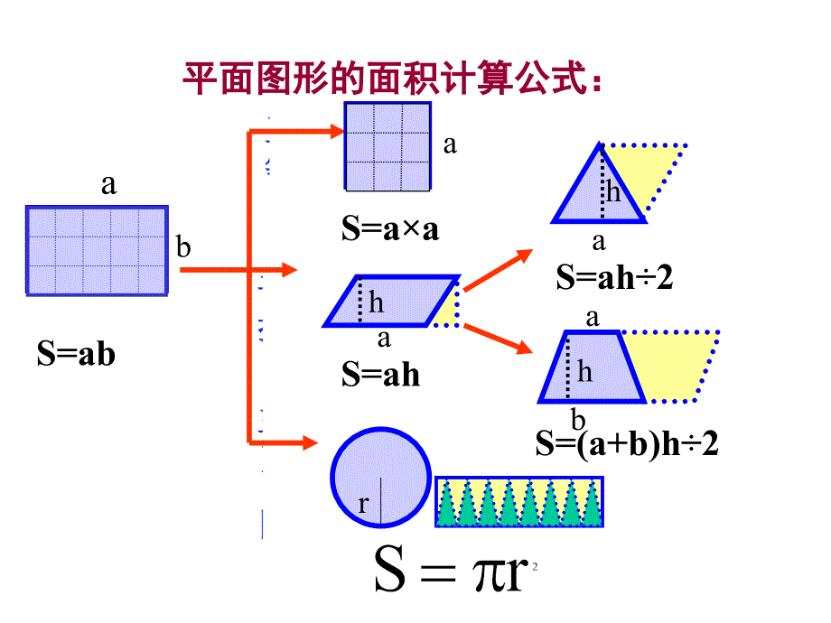 (平面图形的周长和面积2[修复的]_第4页