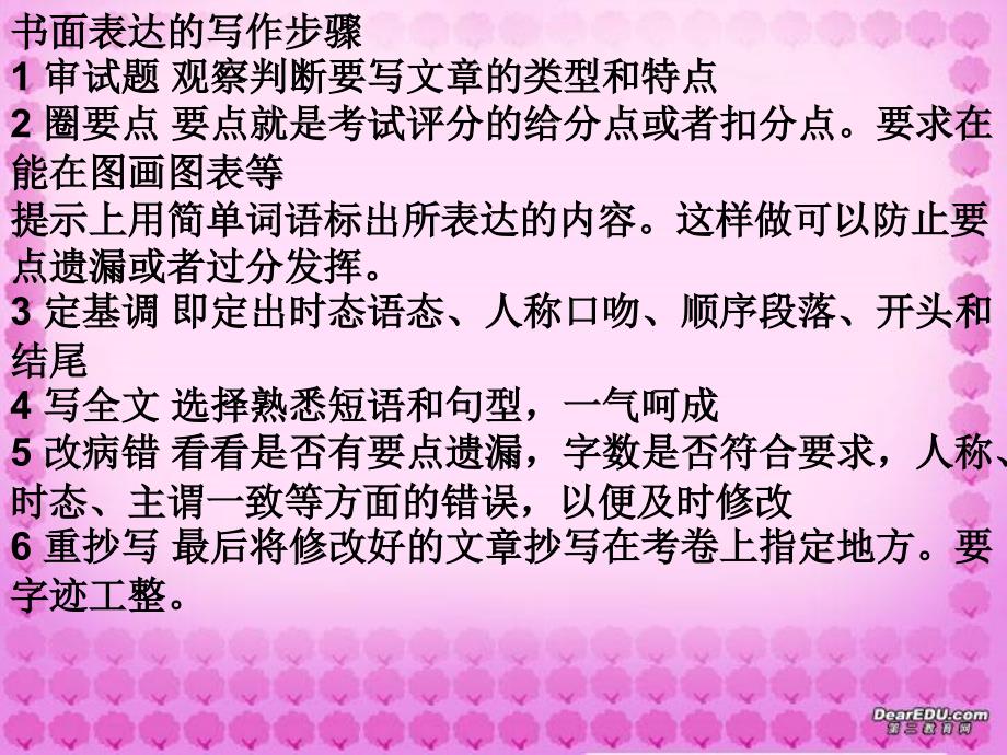 书面表达的写作步骤和要点自改(保留).ppt_第1页