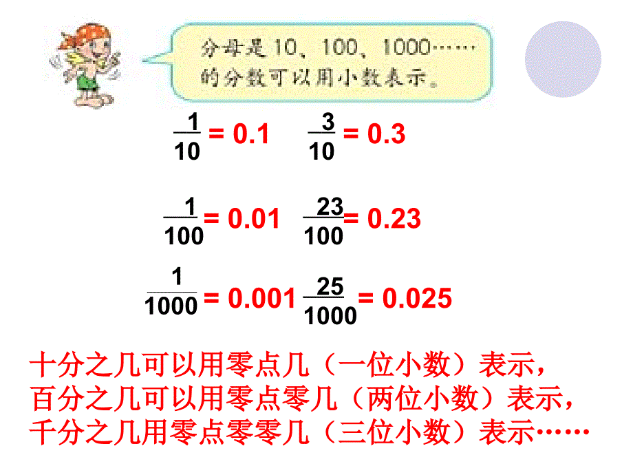 四年级数学小数的意义1人教版_第2页