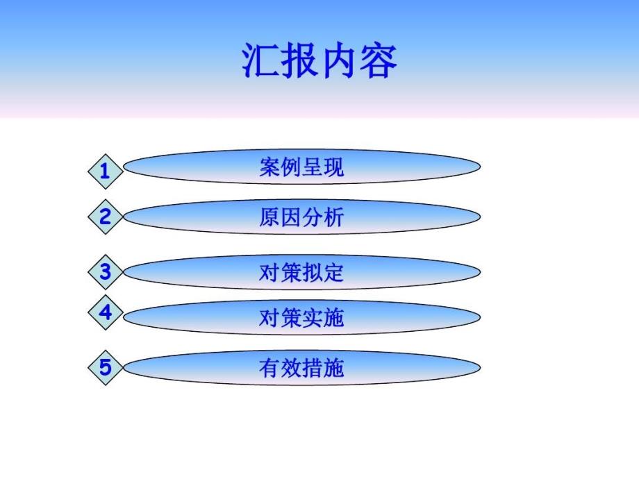 未做皮试使用抗生素不良事件案例分析课件_第3页