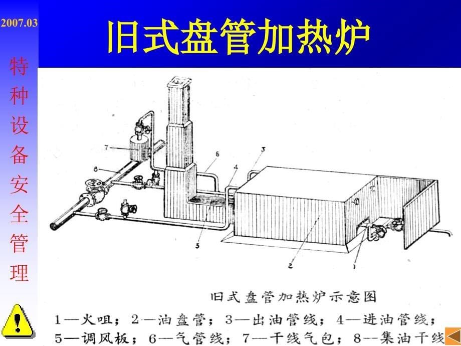 特种设备安全管理_第5页