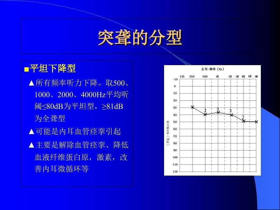 突聋多中心治疗方案_第5页