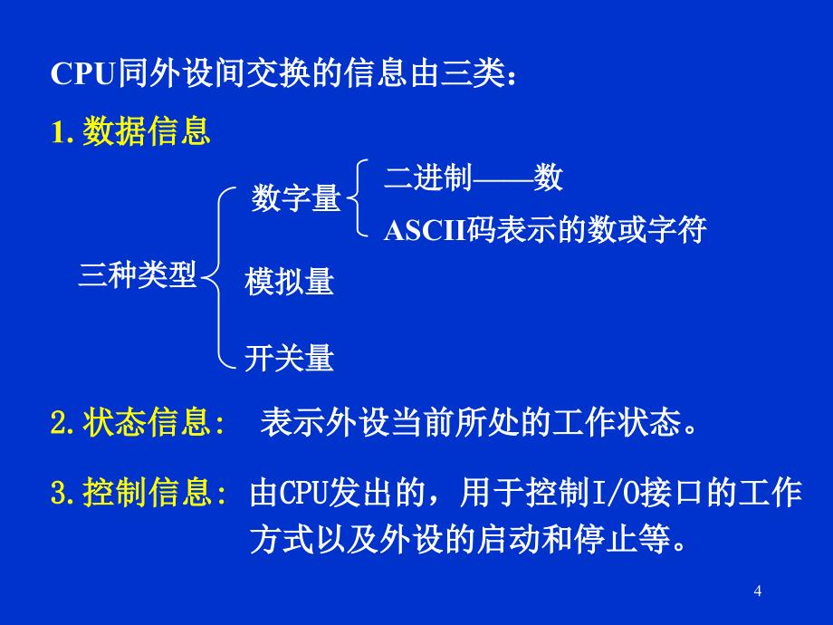 输入输出及中断_第4页