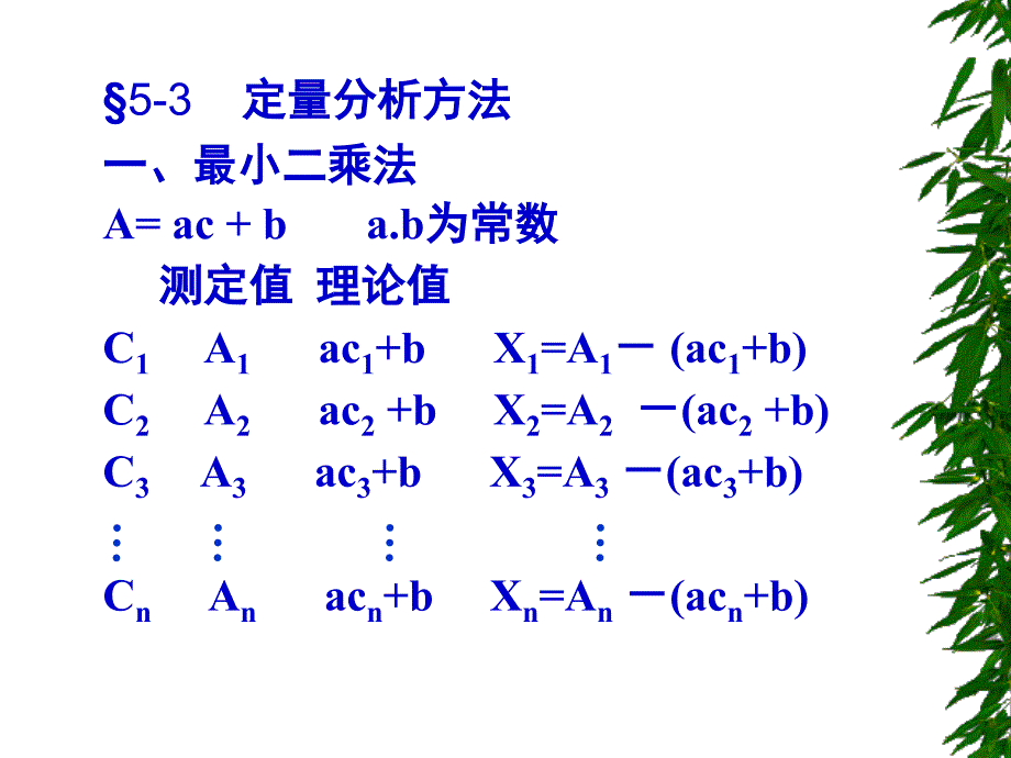 紫外／可见光谱的定量分析方法.ppt_第1页