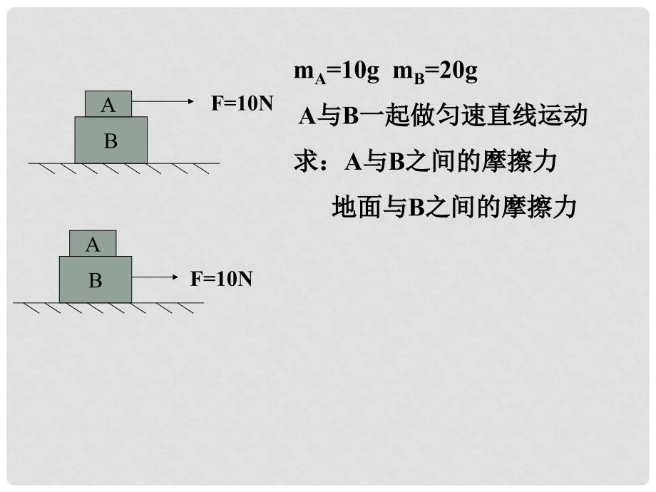 七年级科学下册 3.7 压强课件2 浙教版_第3页