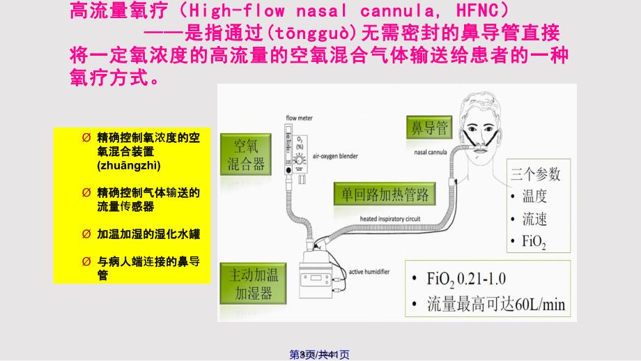 Highflow的临床实践应用上海实用教案_第3页