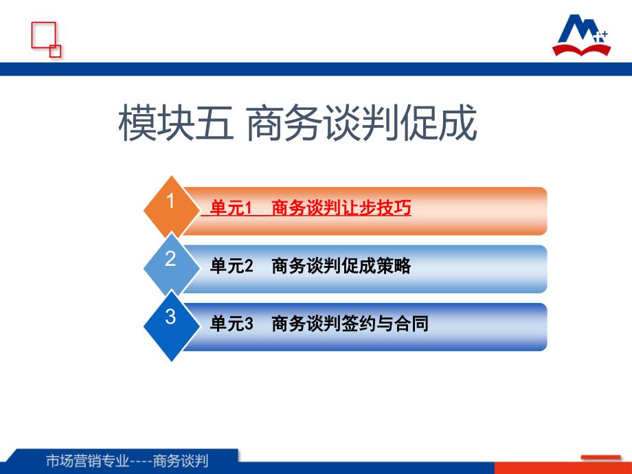 商务谈判让步技巧.课件_第2页