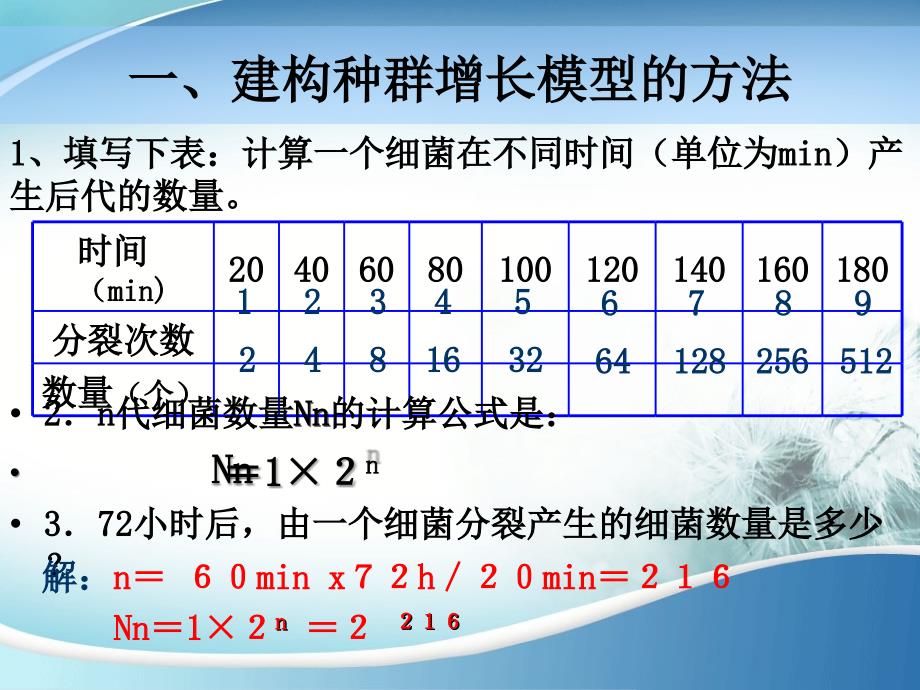 42《种群数量的变化》_第3页