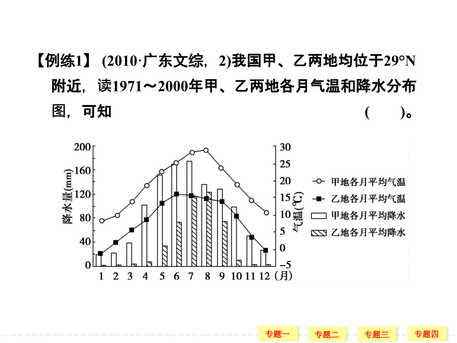 气候类型及判读_第4页