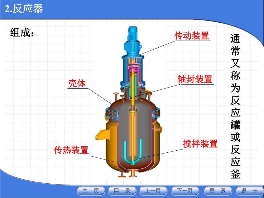 化工设备最新课件_第4页