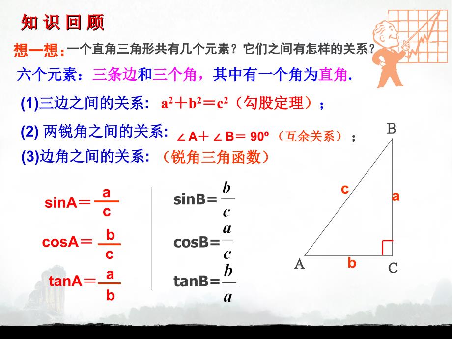 最新人教版九年级数学下册28.2.1解直角三角形_第4页