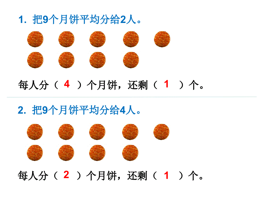 分数的初步认识三_第2页