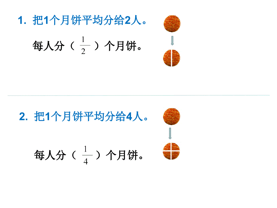 分数的初步认识三_第3页