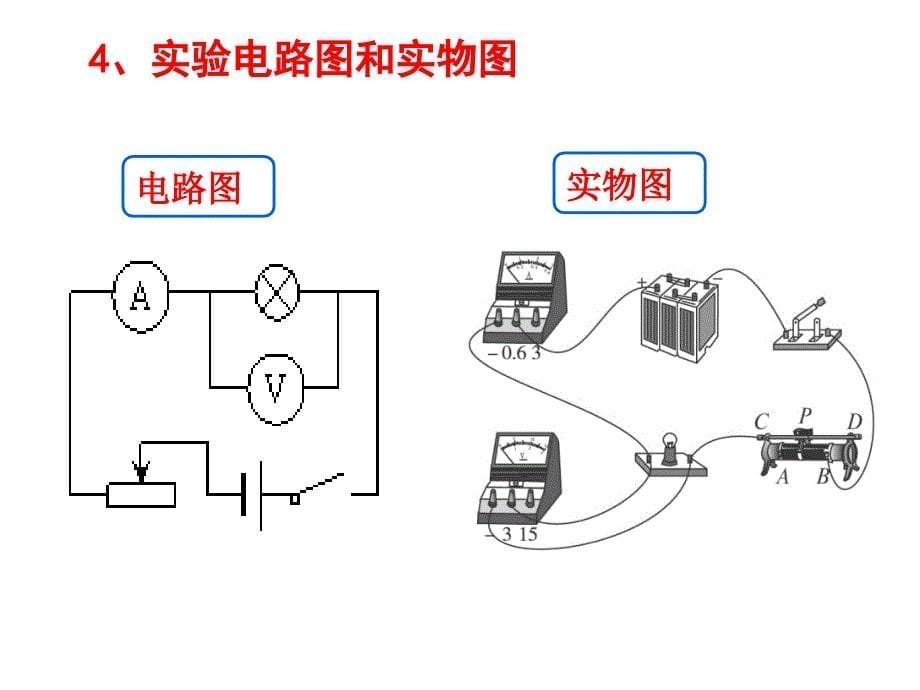 测量小灯泡的电阻上课课件_第5页