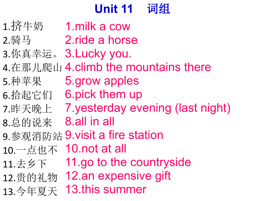 《Unit_11复习课件_第1页