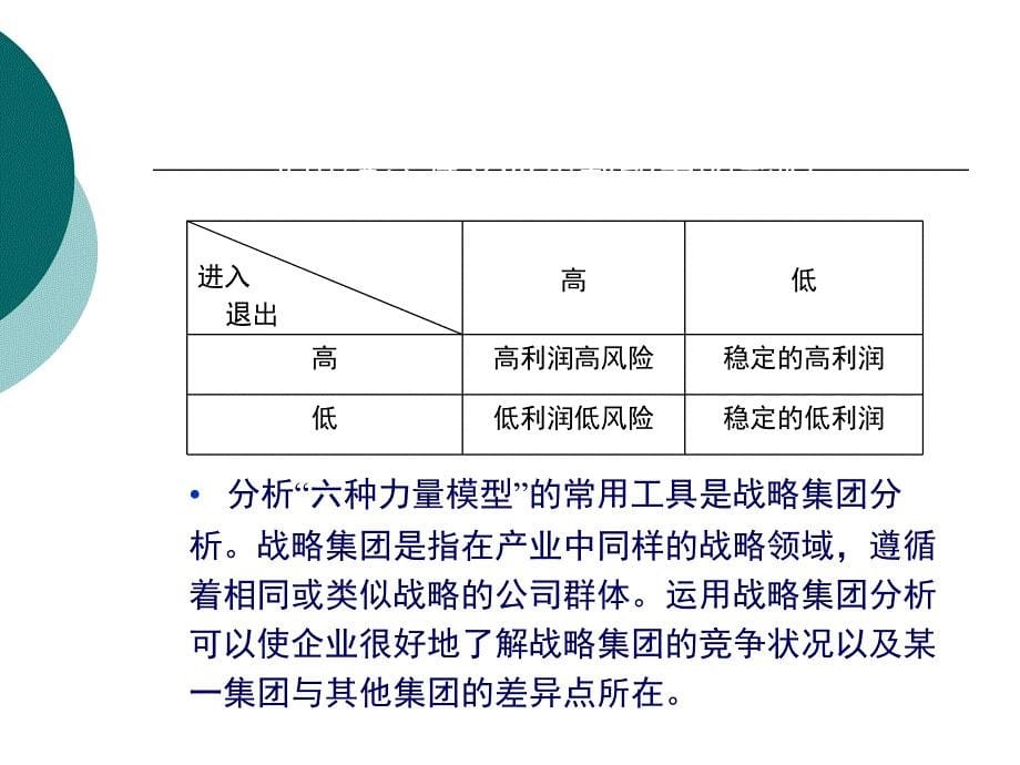 市场竞争战略_第5页