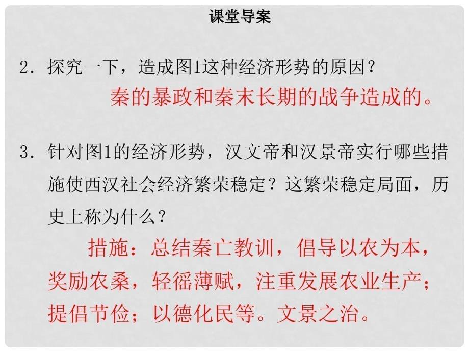 七年级历史上册 第三单元 秦汉时期：统一多民族国家的建立和巩固 第11课 西汉建立和“文景之治”同步课件（含新题） 新人教版_第5页