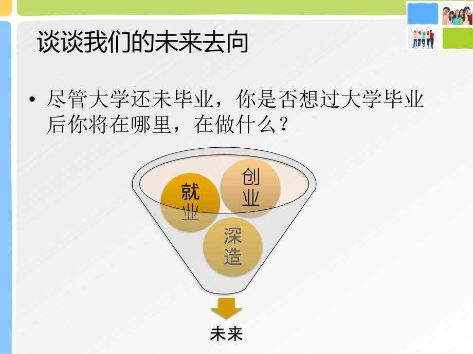 大学生职业发展与就业指导.ppt_第2页