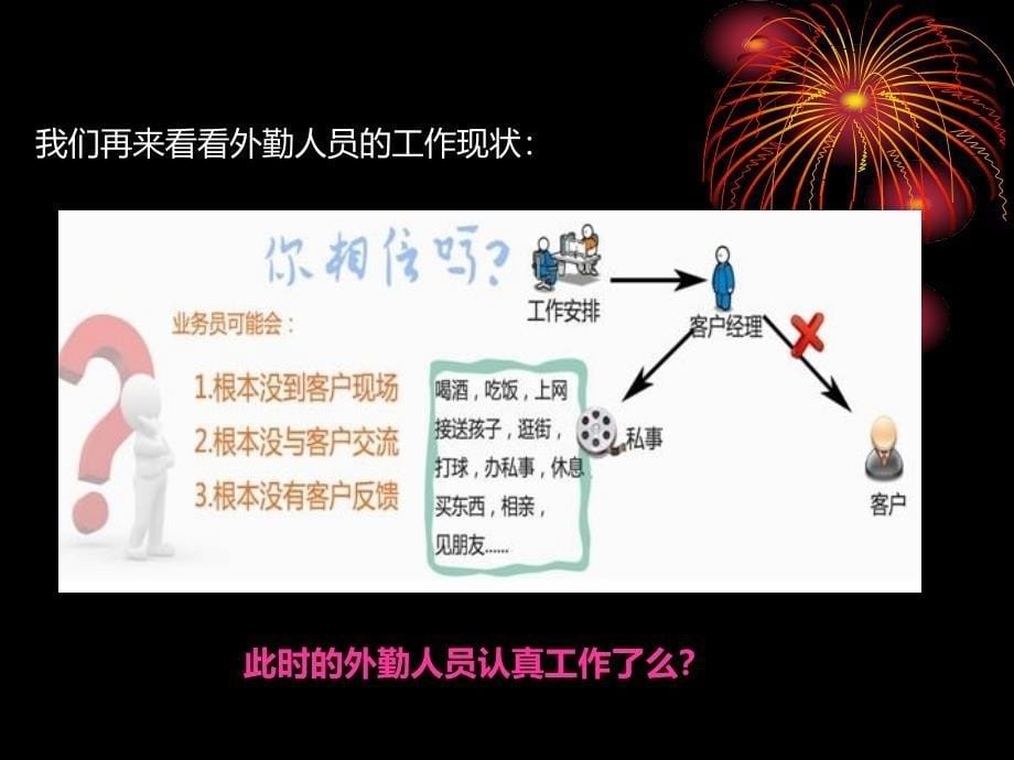 专业外勤人员位置管理系统_第5页