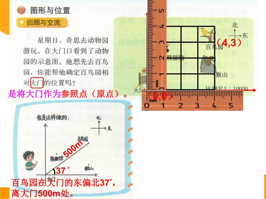 《图形与位置》课件_第3页