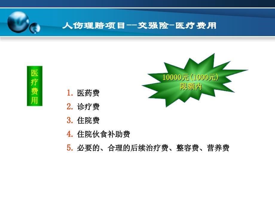 车险人伤理赔知识点.ppt_第5页