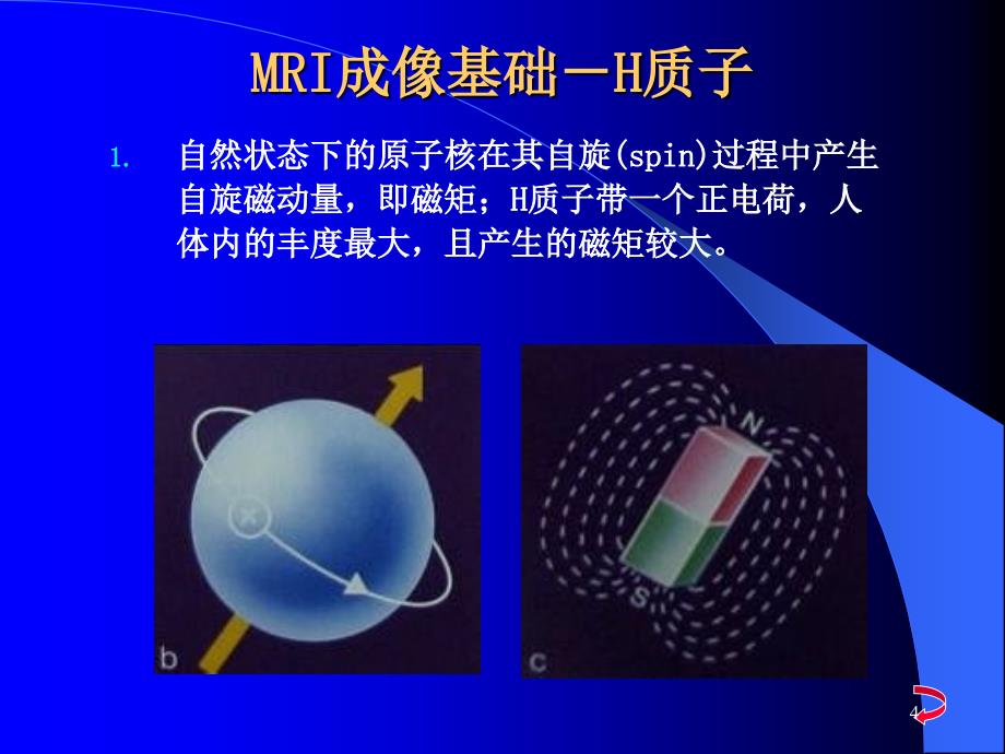 MR读片基本知识ppt课件_第4页