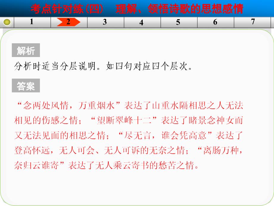 山东省高考语文大一轮复习讲义 古代诗歌鉴赏 考点针对练四课件 鲁人版_第4页