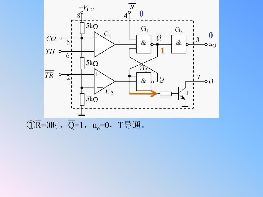 第6章脉冲信号的产生与整形课件_第5页