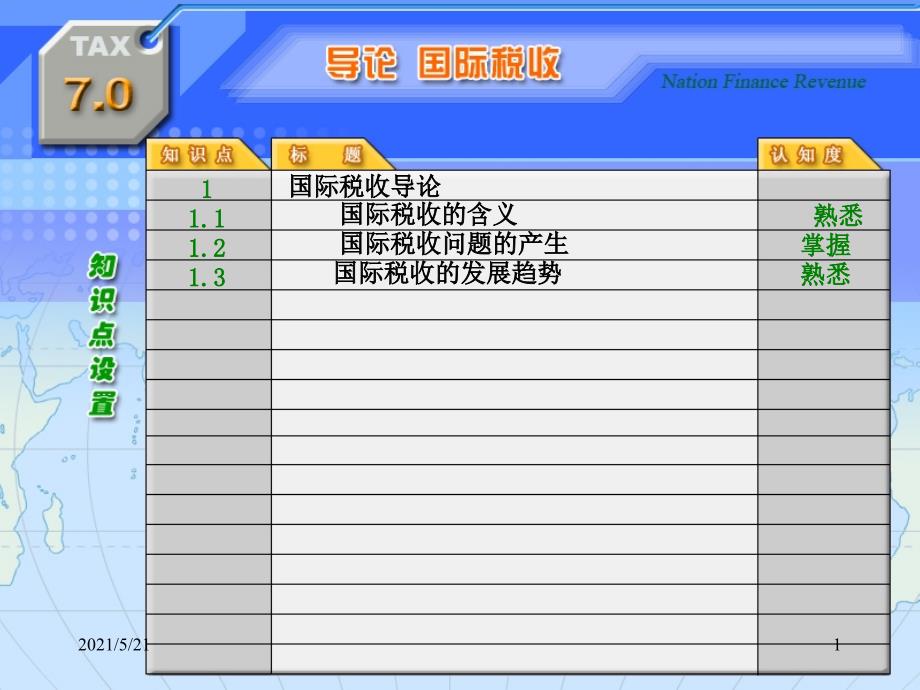 国际税收.1本_第1页