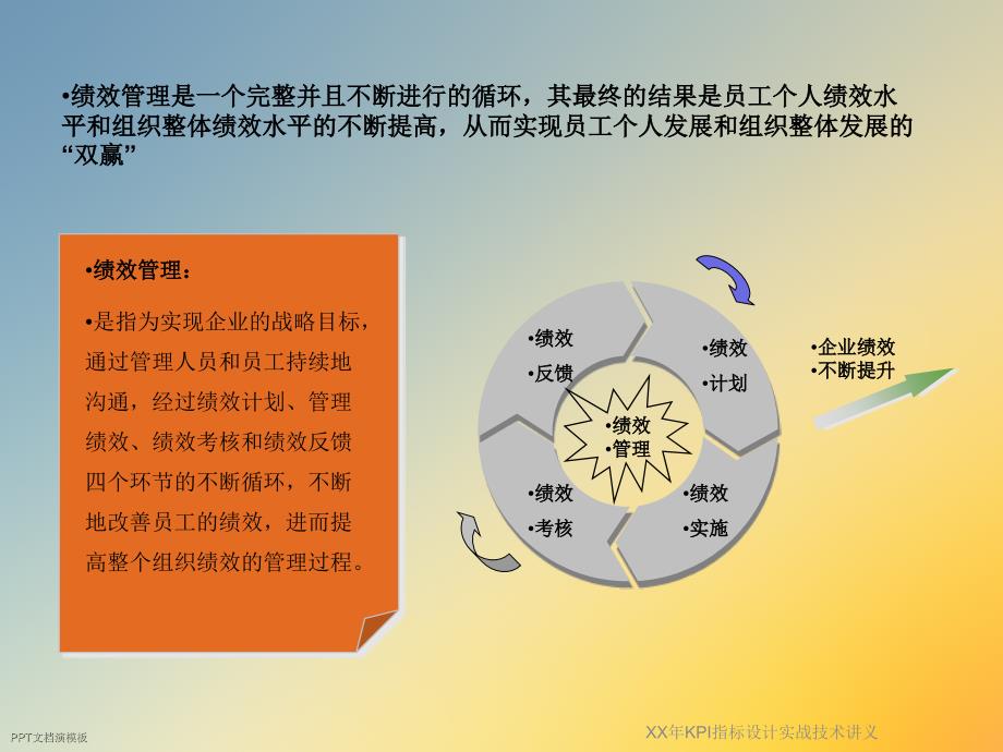 XX年KPI指标设计实战技术讲义课件_第4页